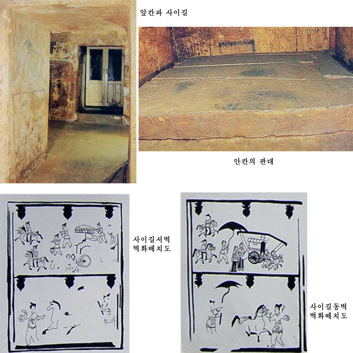 0-덕흥리벽화무덤의 앞칸과 사이길, 안칸의 관대