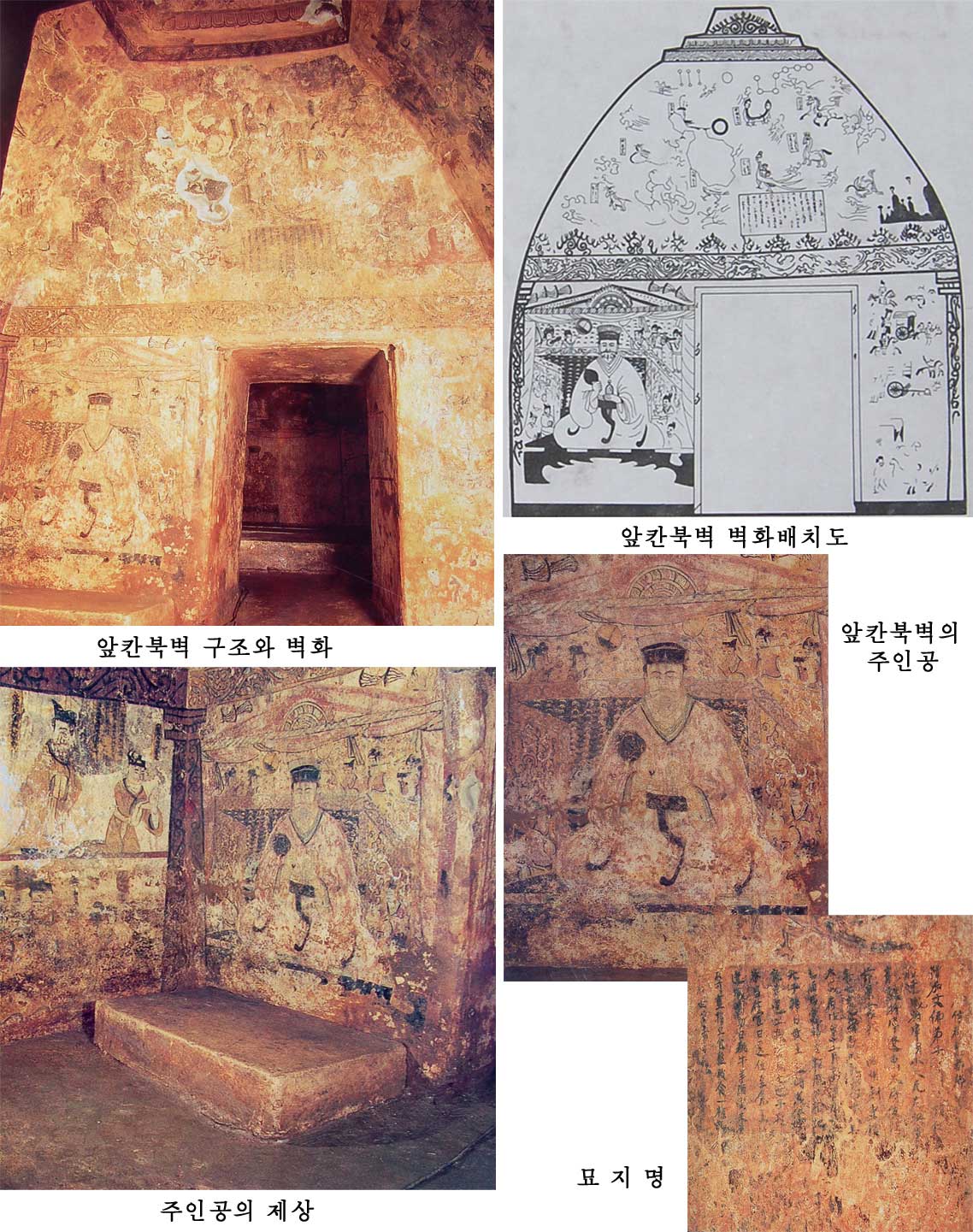 0-덕흥리벽화무덤의 앞칸북벽의 벽화와 묘지명, 주인공의 제상