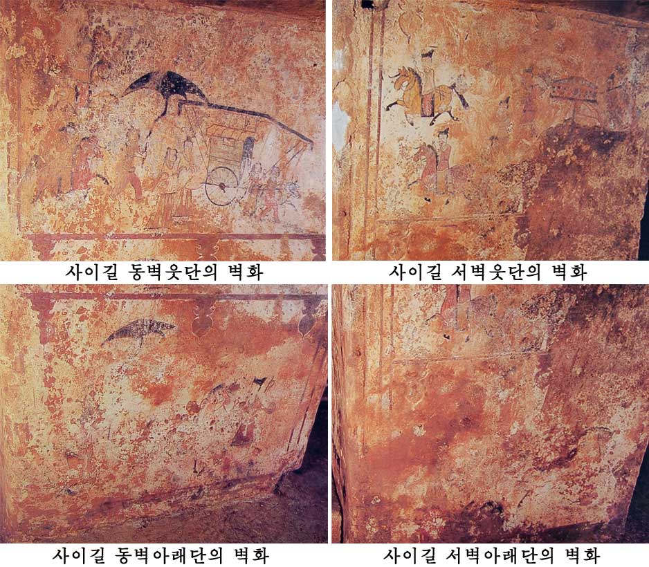 0-사이길 동벽과 서벽의 벽화