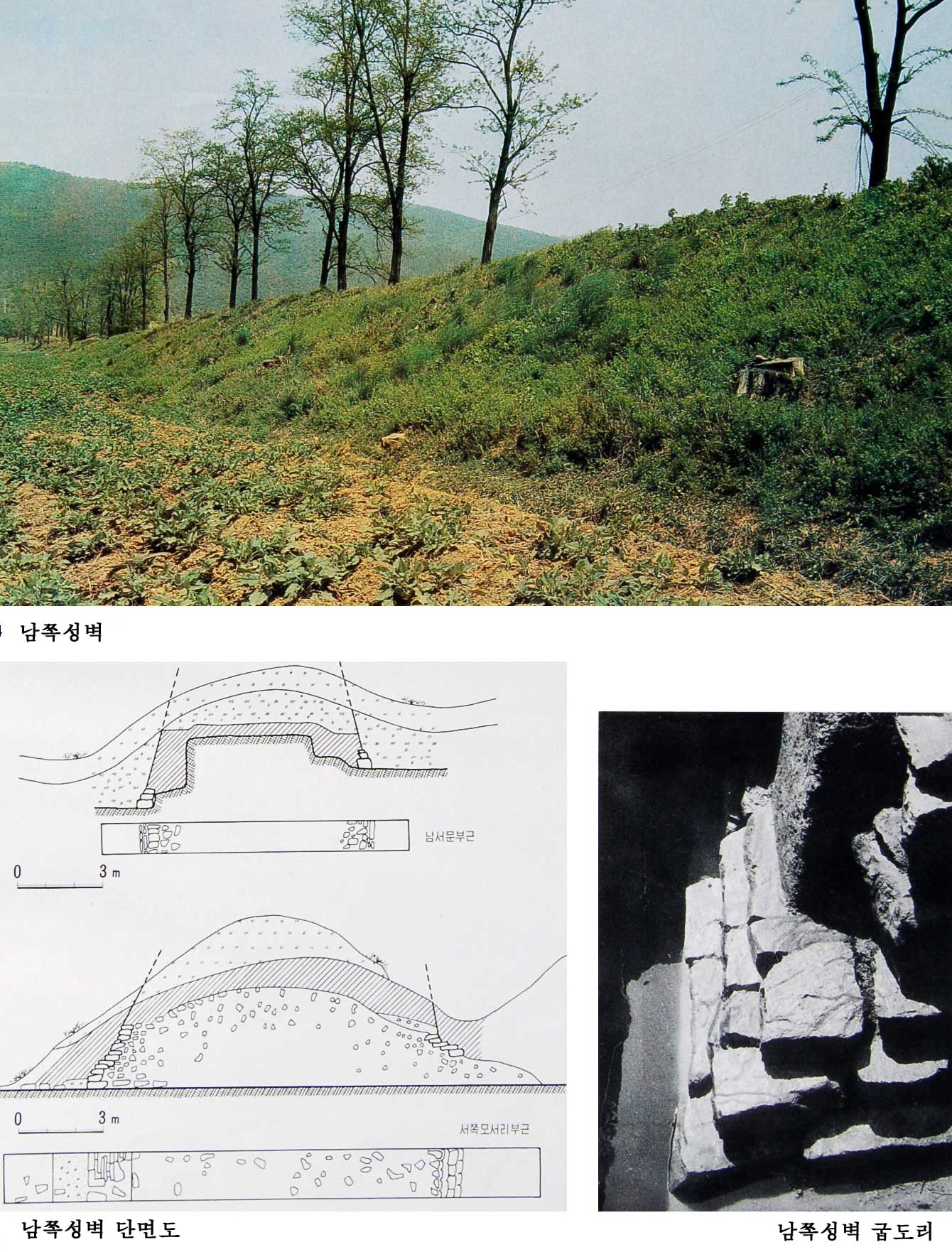 0-안학궁터 남쪽성벽과 단면도, 굽도리