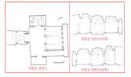 Plan and Cross Section of ﻿King Ko Kuk Won’s Mausoleum