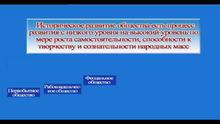 15. Закономерный процесс развития общества